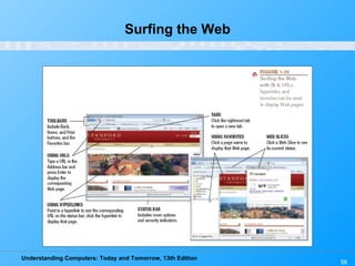 Surfing the Web 