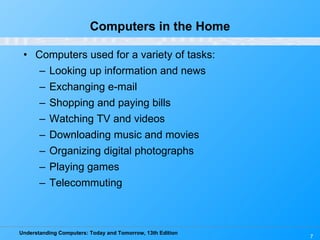 Computers in the Home Computers used for a variety of tasks: Looking up information and news Exchanging e-mail Shopping and paying bills Watching TV and videos Downloading music and movies Organizing digital photographs Playing games Telecommuting 