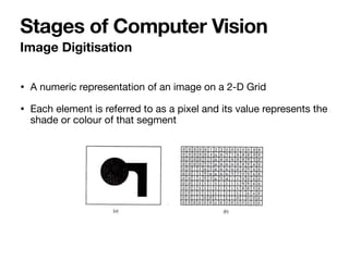 • A numeric representation of an image on a 2-D Grid

• Each element is referred to as a pixel and its value represents the
shade or colour of that segment
Image Digitisation
Stages of Computer Vision
 