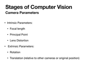 • Intrinsic Parameters: 

• Focal length

• Principal Point

• Lens Distortion

• Extrinsic Parameters: 

• Rotation 

• Translation (relative to other cameras or original position)
Camera Parameters
Stages of Computer Vision
 