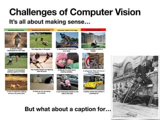 It’s all about making sense…
Challenges of Computer Vision
But what about a caption for…
 