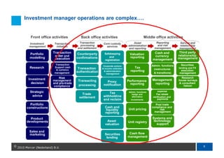 Non-Financial Risks: A focus on Operational Risk | PDF