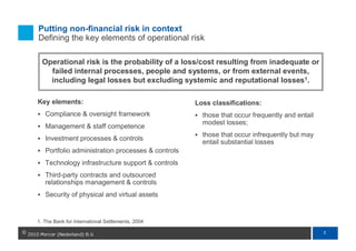 Non Financial Risk Example Non-Financial Risks: A focus on Operational Risk | PDF