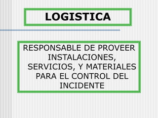 RESPONSABLE DE PROVEER
INSTALACIONES,
SERVICIOS, Y MATERIALES
PARA EL CONTROL DEL
INCIDENTE
LOGISTICA
 