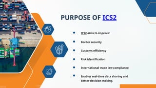 PURPOSE OF ICS2
ICS2 aims to improve:
Border security
Customs efficiency
Risk identification
International trade law compliance
Enables real-time data sharing and
better decision-making.
 