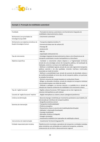  



 
 




Exemplo 1: Promoção da mobilidade sustentável 

 


Finalidade                                  . Promoção de sistemas sustentáveis e territorialmente integrados de 
                                            mobilidade e desenvolvimento urbano 
Alinhamento com prioridades da              . Crescimento sustentável 
Estratégia Europa 2020 

Alinhamento com objetivos temáticos do      . Transportes (objetivo temático 7) 
Quadro Estratégico Comum                    . Economia de baixo teor de carbono (4) 
                                            . Emprego (8) 
                                            . Ambiente (6) 
                                            . PME (3) 
                                            . Capacitação institucional (11) 
Tipo de instrumento                         . Estratégia integrada de desenvolvimento urbano e de infraestruturas de 
                                            transporte sustentáveis à escala metropolitana ou interurbana 
Objetivos específicos                       .  Combater  o  crescimento  urbano  disperso  e  a  fragmentação  territorial, 
                                            através de uma estratégia comum de transportes públicos, de localização da 
                                            habitação, comércio e serviços e de reabilitação urbana 
                                            . Melhorar a mobilidade regional, através de uma rede regional de transportes 
                                            públicos  coerente  e  de  alta  qualidade,  incluindo  interfaces  multimodais 
                                            associadas ao modo ferroviário 
                                            . Melhorar a acessibilidade local, através do aumento da densidade urbana e 
                                            da multifuncionalidade em torno dos nós de transporte público, em particular 
                                            as estações ferroviárias 
                                            . Diminuir consumos de energia baseada em combustíveis fósseis 
                                            . Mitigar as alterações climáticas, através da redução do transporte individual 
                                            e da emissão de gases com efeito de estufa 
                                            .  Defender  a  paisagem,  os  recursos  naturais  e  a  qualidde  do  ar,  através  da 
                                            redução dos impactos ambientais da mobilidade e do crescimento urbano 
Tipo de ´região funcional´                  . Regiões urbanas funcionais / RUF (espaços sub ou inter‐regionais de 
                                            natureza metropolitana ou poli‐urbana) 
Conceito de ‘região funcional’ implícito     . Região metroplitana ou sistema urbano subregional policêntrico 

Critérios de delimitação                    . Bacia de emprego: (i) definida por movimentos pendulares casa‐trabalho; (ii) 
                                            estruturada por interfaces de transporte público 
                                            . Geografia económica comum 
Domínios de intervenção                     . Transportes (multimodalidade) 
                                            . Eficiência energética 
                                            . Planeamento urbano e usos do solo (reabilitação/densificação) 
                                            . Habitação / urbanização (localização) 
                                            . Emprego (mobilidade) 
                                            . Alterações climáticas (mitigação) 
                                            . Paisagem (proteção) 
                                            . Investimento imobiliário (em operações de reabilitação urbana) 
Instrumentos de implementação                . Investimento Territorial Integrado (ITI) 

Entidade responsável pela iniciativa        Plataforma entre municípios, operadores de transportes e entidades tuteladas 
                                            pelos ministérios com atribuições em matéria de transportes, ambiente, 
                                            ordenamento do território e desenvolvimento regional 



                                                              30 
 