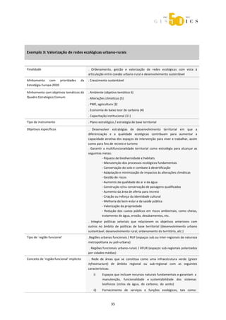  



 
 




Exemplo 3: Valorização de redes ecológicas urbano‐rurais  

 

Finalidade                                    .  Ordenamento,  gestão  e  valorização  de  redes  ecológicas  com  vista  à 
                                              articulação entre coesão urbano‐rural e desenvolvimento sustentável 
Alinhamento  com  prioridades           da    . Crescimento sustentável 
Estratégia Europa 2020 

Alinhamento com objetivos temáticos do        . Ambiente (objetivo temático 6) 
Quadro Estratégico Comum                      . Alterações climáticas (5) 
                                              . PME, agricultura (3) 
                                              . Economia de baixo teor de carbono (4) 
                                              . Capacitação institucional (11) 
Tipo de instrumento                           . Plano estratégico / estratégia de base territorial  

Objetivos específicos                         .  Desenvolver  estratégias  de  desenvolvimento  territorial  em  que  a 
                                              diferenciação  e  a  qualidade  ecológicas  contribuam  para  aumentar  a 
                                              capacidade atrativa dos espaços de intervenção para viver e trabalhar, assim 
                                              como para fins de recreio e turismo  
                                              .  Garantir  a  multifuncionalidade  territorial  como  estratégia  para  alcançar  as 
                                              seguintes metas: 
                                                         ‐ Riqueza de biodiversidade e habitats 
                                                         ‐ Manutenção dos processos ecológicos fundamentais 
                                                         ‐ Conservação do solo e combate à desertificação 
                                                         ‐ Adaptação e minimização de impactos às alterações climáticas 
                                                         ‐ Gestão de riscos 
                                                         ‐ Aumento da qualidade do ar e da água 
                                                         ‐ Construção e/ou conservação de paisagens qualificadas 
                                                         ‐ Aumento da área de oferta para recreio 
                                                         ‐ Criação ou reforço da identidade cultural 
                                                         ‐ Melhoria do bem‐estar e da saúde pública 
                                                         ‐ Valorização da propriedade  
                                                         ‐  Redução  dos  custos  públicos  em  riscos  ambientais,  como  cheias, 
                                                         tratamento de água, erosão, desabamentos, etc. 
                                              .  Integrar  políticas  setoriais  que  relacionem  os  objetivos  anteriores  com 
                                              outros  no  âmbito  de  políticas  de  base  territorial  (desenvolvimento  urbano 
                                              sustentável, desenvolvimento rural, ordenamento do território, etc.) 
Tipo de ´região funcional´                    .Regiões urbanas funcionais / RUF (espaços sub ou inter‐regionais de natureza 
                                              metropolitana ou poli‐urbana) 
                                               . Regiões funcionais urbano‐rurais / RFUR (espaços sub‐regionais polarizados 
                                              por cidades médias) 
Conceito de ‘região funcional’ implícito       .  Rede  de  áreas  que  se  constitua  como  uma  infraestrutura  verde  (green 
                                              infrastructure)  de  âmbito  regional  ou  sub‐regional  com  as  seguintes 
                                              características: 
                                                  i)     Espaços que incluam recursos naturais fundamentais e garantam  a  
                                                         manutenção,   funcionalidade   e  sustentabilidade   dos   sistemas  
                                                         biofísicos  (ciclos  da  água,  do  carbono,  do  azoto) 
                                                  ii)    Fornecimento  de  serviços  e  funções  ecológicos,  tais  como:  



                                                                35 
 