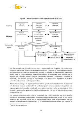  



        
        
                           Figura 3. A dimensão territorial em A PAC no Horizonte 2020 (2010) 
                                                              
                         Segurança                  Ambiente e                    Equilíbrio 
  Desafios               alimentar                  alterações                    territorial 
       
                                                     climáticas 
        
                         Produção                      Gestão                 Desenvolvimento 
                      alimentar viável            sustentável dos                territorial 
        
  Objetivos                                      recursos naturais              equilibrado 
                                                    e alterações                        
                                                     climáticas 
        
         
Instrumentos 
   futuros             Pagamentos                   Medidas de                Desenvolvimento 
         
                         directos                    mercado                       rural 
        
                                                                                                   ? 
                                                       Competitividade             Gestão                 Desenvolvimento 
                                                        da agricultura         sustentável dos                territorial 
                                                                              recursos naturais              equilibrado 
                                                                                                        (inclui relações U‐R) 
                                                                                                                     
        
        

       Esta  Comunicação  da  Comissão  termina  com  a  apresentação  de  3  opções,  não  mutuamente 
       exclusivas, quanto às principais orientações a tomar durante o processo de preparação da nova PAC: 
       uma primeira opção (cenário de ajustamento), centrada na equidade na distribuição dos pagamentos 
       diretos  entre  os  Estados‐Membros;  uma  segunda  (cenário  de  integração),  mais  alinhada  com  os 
       objetivos  da  Estratégia  Europa  2020  de  crescimento  inteligente,  sustentável  e  inclusivo;  e, 
       finalmente,  uma  terceira  (cenário  de  reorientação),  que  atribui  maior  importância  a  objetivos 
       ambientais e de combate às alterações climáticas. 
        No resumo da avaliação de impacto relativa à Política Agrícola Comum no horizonte 2020 enviado 
       pela  Comissão  Europeia  ao  Conselho  da  União  Europeia27  toma‐se  explicitamente  partido  pela 
       segunda  opção,  de  integração,  considerada  como  a  que  maximiza  o  valor  acrescentado  da  União 
       Europeia  e  a  que  melhor  garante  um  equilíbrio  justo  da  nova  PAC  com  os  objetivos  da  estratégia 
       Europa 2020 (p. 11).  
       Este  mesmo  documento  realça,  aliás,  a  necessidade  de  a  PAC  responder  aos  vários  desafios 
       económicos, ambientais, climáticos e territoriais identificados neste domínio através de uma melhor 
       integração  dos  seus  objectivos  e  dos  de  outras  políticas  da  UE  e  de  um  ajustamento  das  suas 
       medidas  em  função  de  tais  objectivos  (p.  3).  O  documento  reconhece  mesmo  que  a  opção  de 
                                                                    
       27
            SEC(2011) 1154, 18.10.2011. 


                                                            56 
 
