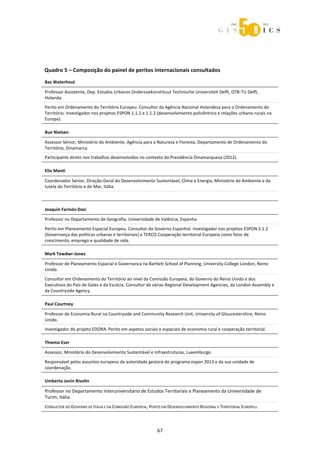  



     
         


        Quadro 5 – Composição do painel de peritos internacionais consultados 
        Bas Waterhout

        Professor Assistente, Dep. Estudos Urbanos Onderzoeksinstituut Technische Universiteit Delft, OTB‐TU Delft, 
        Holanda.
        Perito em Ordenamento do Território Europeu. Consultor da Agência Nacional Holandesa para o Ordenamento do 
        Território. Investigador nos projetos ESPON 1.1.1 e 1.1.2 (desenvolvimento policêntrico e relações urbano‐rurais na 
        Europa).
               

        Bue Nielsen

        Assessor Sénior, Ministério do Ambiente, Agência para a Natureza e Floresta, Departamento de Ordenamento do 
        Território, Dinamarca. 
        Participante direto nos trabalhos desenvolvidos no contexto da Presidência Dinamarquesa (2012).
               

        Elio Manti

        Coordenador Sénior, Direção‐Geral do Desenvolvimento Sustentável, Clima e Energia, Ministério do Ambiente e da 
        tutela do Território e do Mar, Itália.


     

        Joaquín Farinós‐Dasi

        Professor no Departamento de Geografia, Universidade de Valência, Espanha.
        Perito em Planeamento Espacial Europeu. Consultor do Governo Espanhol. Investigador nos projetos ESPON 2.1.2 
        (Governança das políticas urbanas e territoriais) e TERCO Cooperação territorial Europeia como fator de 
        crescimento, emprego e qualidade de vida.
     

        Mark Tewdwr‐Jones

        Professor de Planeamento Espacial e Governanca na Bartlett School of Planning, University College London, Reino 
        Unido. 
•       Consultor em Ordenamento do Território ao nível da Comissão Europeia, do Governo do Reino Unido e dos 
        Executivos do País de Gales e da Escócia. Consultor de várias Regional Development Agencies, da London Assembly e 
        da Countryside Agency.
     

        Paul Courtney

        Professor de Economia Rural na Countryside and Community Research Unit, University of Gloucestershire, Reino 
        Unido.
•       Investigador do projeto EDORA. Perito em aspetos sociais e espaciais de economia rural e cooperação territorial.
               

        Thiemo Eser

        Assessor, Ministério do Desenvolvimento Sustentável e Infraestruturas, Luxemburgo. 
•       Responsável pelos assuntos europeus da autoridade gestora do programa espon 2013 e da sua unidade de 
        coordenação. 
               

        Umberto Janin Rivolin

        Professor no Departamento Interuniversitário de Estudos Territoriais e Planeamento da Universidade de 
        Turim, Itália.  
•       CONSULTOR DO GOVERNO DE ITÁLIA E DA COMISSÃO EUROPEIA, PERITO EM DESENVOLVIMENTO REGIONAL E TERRITORIAL EUROPEU.




                                                                   67 
 