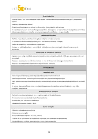  




                                                         Empenho político 

. Vontade política para adotar a noção de áreas urbanas funcionais enquanto modelo territorial para o planeamento 
espacial 
. Liderança política a nível regional 
. Empenho político do governo regional em desenvolver planos espaciais sub‐regionais 
. O projecto constituiu um ‘abrir‐de‐olhos’ para os políticos. A Ideia parece ter preenchido um vácuo político, centrando o 
debate na questão de como trabalhar conjuntamente para a Grande Região e em que direcção 

                                                     Pragmatismo estratégico 

. Políticas pragmáticas que traduzem intenções estratégicas em ações concretas 
. A estratégia é um catalisador de projetos para o crescimento sustentável da Região 
. Dados são geográfica e estatisticamente comparáveis 
. Enfoque na reabilitação urbana e na provisão de habitação numa área em crise pós‐industrial em processo de 
reconversão 

                                           Continuidade de experiências anteriores 

. Apoia‐se numa antiga tradição de planeamento de dimensão metropolitana (desde 1953), que apenas agora está a ser 
concretizada 
. Relaciona‐se com outras experiências anteriores na área do Planeamento Estratégico Metropolitano 
. Relaciona‐se com experiências e iniciativas de planeamento anteriores 

                                                          Pontos fracos 

                                                          Resistência local 

. Os municípios tendem a seguir estratégias de índole predominantemente local 
. Os municípios resistem às delimitações impostas por uma política coletiva para a região  
. Nem todos os municípios respeitam as decisões tomadas a nível regional nos seus planos de desenvolvimento territorial 
local 
. O sucesso depende de fatores como a predisposição para subordinar políticas nacionais/regionais a uma visão 
estratégica supranacional  

                                                   Escala temporal das iniciativas 

. Período temporal demasiado curto para a implementação do Plano de Negócios 
. Processo moroso, dependente de muitos fatores externos 
. É muito cedo para avaliar a sua real eficácia 
. Não existem resultados rápidos e fáceis  

                                                         Outras limitações 

. Não cobre toda a área metropolitana  
. Cobre apenas uma região 
. Excessivamente dependentes dos ciclos políticos 
. Trata‐se de um instrumento de planeamento tradicional (nos moldes em foi desenvolvido)  
. Competição entre entidades governamentais e entre diferentes agendas  
 



                                                                  74 
 