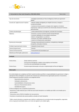  



 


1. Partnership for Urban South Hampshire, PUSH (2011‐2013)                                                                         Reino Unido 

 

Tipo de instrumento                                   . Estratégia (sustentada por Plano de Negócios): Multi‐area agreement 
                                                      (MAA)* 
Conceito de ‘região funcional’ implícito              . Rede de cidades interligadas por relações funcionais, sinergias e 
                                                      complementaridades 
                                                      . Contexto territorial propício a sinergias entre negócios e iniciativas 
                                                      empresariais; noção que os domínios de intervenção atravessam fronteiras 
                                                      administrativas 
Critérios de delimitação                              . Limites administrativos sub‐regionais, incluindo três municípios 
Objetivos                                             . Promover o sucesso económico através da diversificação 
                                                      . Promover habitação em comunidades sustentáveis 
                                                      . Reduzir a desigualdade e as carências 
                                                      . Promover uma melhor qualidade de vida 
                                                      . Investir em infraestruturas sustentáveis 
Domínios de intervenção                               . Emprego, desenvolvimento econômico, competências, habitação, 
                                                      transportes, alterações climáticas  
Entidade responsável pela iniciativa                  . Hampshire County Council 
Sistema de governança                                 . Parceria 
Sistema de financiamento                              . Financiamento da Autoridade Local 
Referências /Informação suplementar:                  www.push.gov.uk 
 


Avaliação                            
                                     
Pontos fortes:                      . Ampla cobertura sectorial 
                                    . Forte parceria abrangendo 3 cidades e áreas logísticas do hinterland 
                                    . Forte ética de sustentabilidade da estratégia 
Pontos fracos:                      . Período temporal demasiado curto para a implementação do Plano de Negócios 
 


Observações 
 
Em conformidade com os objetivos da PUSH, 5 painéis temáticos partilham a responsabilidade de supervisionar e dirigir a 
aplicação do Plano de Negócios. Os painéis são compostos por profissionais das organizações parceiras e funcionários‐
chave do governo municipal e centram‐se nos seguintes temas: 
           ‐ Desenvolvimento económico 
           ‐ Habitação e planeamento 
           ‐ Sustentabilidade e infraestruturas sociais 
           ‐ Recursos e financiamento externo 
           ‐ Qualidade dos lugares  
O Plano de Negócios tem 3 propósitos fundamentais: 
‐ Demonstrar a visão ambiciosa que a PUSH tem para South Hampshire e as medidas que estão a ser tomadas para a 
   pôr em prática 
‐  Demonstrar como a PUSH irá trabalhar com seus parceiros 
‐ Incentivar o investimento dos sectores público e privado em South Hampshire  
 

* MAA: conjunto de planos e propostas para melhorar a performance de uma determinada área geográfica, negociados 
entre um grupo de autoridades locais, a um nível sub‐regional ou de cidade‐região.



                                                                          76 
 
