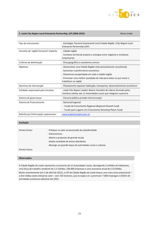  



 
 

2. Leeds City Region Local Enterprise Partnership, LEP (2006‐2016)                                                                  Reino Unido 

 
Tipo de instrumento                                   . Estratégia: Parceria Empresarial Local Cidade‐Região  (City Region Local 
                                                      Enterprise Partnership (LEP) 
Conceito de ‘região funcional’ implícito              . Cidade‐região 
                                                      . Contexto territorial propício a sinergias entre negócios e iniciativas 
                                                      empresariais 
Critérios de delimitação                              . Área geográfica e económica comum  
Objetivos                                             . Desenvolver uma Cidade Região internacionalmente reconhecida  
                                                      . Aumentar a performance económica 
                                                      . Disseminar prosperidade em toda a cidade‐região 
                                                      . Promover uma melhor qualidade de vida para todos os que vivem e 
                                                      trabalham na região 
Domínios de intervenção                               . Planeamento espacial, habitação, transportes, desenvolvimento económico 
Entidade responsável pela iniciativa                  . Leeds City Region Leaders Board, Conselho de Líderes formado pelos 
                                                      membros eleitos das 11 Autoridades Locais que integram a parceria 
Sistema de governança                                 . Parceria público‐privada intermunicipal 
Sistema de financiamento                              . Nacional/regional: 
                                                        ‐ Fundo de Crescimento Regional (Regional Growth Fund) 
                                                        ‐ Fundo para Lugares em Crescimento (Growing Places Fund) 
Referências /Informação suplementar:                  www.leedscityregion.gov.uk 
 
Avaliação                            
                                     



Pontos fortes:                      . Enfoque no valor acrescentado da subsidiaridade 
                                    . Policentrismo 
                                    . Aberto a projectos de grande escala 
                                    . Ampla variedade de temas abordados 
                                    . Abrange um grande leque de autoridades rurais e urbanas 
Pontos fracos:                       
 
Observações 
 

A Cidade Região de Leeds representa a economia de 11 Autoridades Locais, abrangendo 3 milhões de habitantes, 
uma força de trabalho residente de 1,5 milhões, 106.000 empresas e uma economia anual de £ 53 biliões. 
Muito recentemente (em 2 de Abril de 2012), a LEP da Cidade Região de Leeds lançou uma nova zona empresarial – 
a Aire Valley Leeds enterprise zone – com 142 hectares, que se espera vir a promover 7.000 empregos e £550m de 
actividade económica adicional até 2025.  




                                                                          77 
 