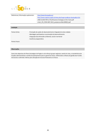  



Referências /Informação suplementar:        http://www.fesrpuglia.eu/ 
                                            http://www.regione.puglia.it/index.php?page=prg&opz=display&id=241 
                                            LINEE GUIDA PER LA Pianificazione Strategica di Are Vasta.pdf 
                                            criteri_PO_FESR 2007‐2013_postprocscrMar2009[1].pdf 
 
Avaliação                     
                              



Pontos fortes:               . Promoção de acções de desenvolvimento integrado de várias cidades 
                             . Abordagem participativa na promoção do desenvolvimento 
                             . Integração das dimensões ambiental, social e territorial 
                             . Coerência programática  
Pontos fracos:                
                              
 
Observações 
 

Outro dos objectivos do Plano Estratégico de Puglia é o de reforçar grupos regionais, tendo em vista, a transferência de 
funções administrativas e tarefas de planeamento para os governos locais, melhorando a eficácia da gestão dos Fundos 
Estruturais e aferindo critérios para alocação de recursos financeiros no futuro. 
 




                                                             82 
 