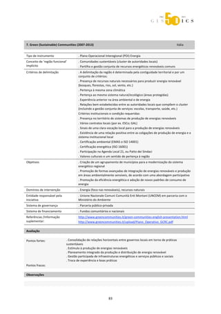  



 
 


7. Green (Sustainable) Communities (2007‐2013)                                                                                                              Itália 
 


Tipo de instrumento                                  . Plano Operacional Interegional (POI) Energia 
Conceito de ‘região funcional’                       . Comunidades sustentáveis (cluster de autoridades locais) 
implícito                                            . Partilha e gestão conjunta de recursos energéticos renováveis comuns  
Critérios de delimitação                             . A delimitação da região é determinada pela contiguidade territorial e por um 
                                                     conjunto de critérios: 
                                                     . Presença de recursos naturais necessários para produzir energia renovável 
                                                     (bosques, florestas, rios, sol, vento, etc.) 
                                                     . Pertença à mesma zona climática  
                                                     . Pertença ao mesmo sistema natural/ecológico (áreas protegidas) 
                                                     . Experiência anterior na área ambiental e de energia 
                                                     . Relações bem estabelecidas entre as autoridades locais que compõem o cluster 
                                                     (incluindo a gestão conjunta de serviços: escolas, transporte, saúde, etc.) 
                                                     Critérios institucionais e condição requeridas: 
                                                     . Presença no território de sistemas de produção de energias renováveis 
                                                     . Vários contratos locais (por ex. ESCo; GAL) 
                                                     . Sinais de uma clara vocação local para a produção de energias renováveis 
                                                     . Existência de uma relação positiva entre as coligações de produção de energia e o 
                                                     sistema institucional local 
                                                     . Certificação ambiental (EMAS o ISO 14001) 
                                                     . Certificação energética (ISO 16001) 
                                                     . Participação na Agenda Local 21, ou Patto dei Sindaci 
                                                     . Valores culturais e um sentido de pertença à região 
Objetivos                                            . Criação de um agrupamento de municípios para a modernização do sistema 
                                                     energético regional 
                                                     . Promoção de formas avançadas de integração de energias renováveis e produção 
                                                     em áreas ambientalmente sensíveis, de acordo com uma abordagem participativa 
                                                     . Promoção da eficiência energética e adoção de novos padrões de consumo de 
                                                     energia 
Domínios de intervenção                              . Energia (foco nas renováveis), recursos naturais 
Entidade responsável pela                            . Unione Nazionale Comuni Comunità Enti Montani (UNCEM) em parceria com o 
iniciativa                                           Ministério do Ambiente  
Sistema de governança                                . Parceria público‐privada 
Sistema de financiamento                             . Fundos comunitários e nacionais  
Referências /Informação                              http://www.greencommunities.it/green‐communities‐english‐presentation.html 
suplementar:                                         http://www.greencommunities.it/upload/Piano_Operativo_GCRC.pdf 
 


Avaliação                                 
                                          



Pontos fortes:                           . Consolidação de relações horizontais entre governos locais em torno de práticas 
                                         sustentáveis 
                                         . Estímulo à produção de energias renováveis 
                                         . Planeamento integrado da produção e distribuição de energia renovável 
                                         . Gestão participada de infraestruturas energéticas e serviços públicos e sociais 
                                         . Troca de experiência e boas práticas  
Pontos fracos:                            
 


Observações 
 

 



                                                                                     83 
 