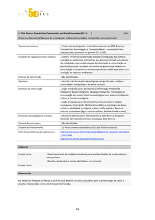  



 
 

8. PON Ricerca: Smart Cities/Communities and Social Innovation (2011 ‐      )                                                            Itália 

(Programa Operacional Nacional de Investigação: Cidades/Comunidades Inteligentes e Inovação Social) 
 

Tipo de instrumento                                   . Projecto de investigação – no âmbito mais vasto do PON Ricerca e 
                                                      Competitività (Investigação e Competitividade) – preparatório das 
                                                      intervenções a promover no período 2014‐2021 
Conceito de ‘região funcional’ implícito              . Sistema territorial caracterizado pela plena integração das políticas 
                                                      energéticas, ambientais e climáticas, que promove formas sustentáveis 
                                                      de mobilidade, que usa tecnologias de informação e comunicação na 
                                                      gestão de serviços e que tem um modelo de governança baseado na 
                                                      participação e transparência no desempenho das políticas públicas e na 
                                                      avaliação de impactos ambientais 
Critérios de delimitação                              . Não identificados 
Objetivos                                             . Identificação de soluções tecnológicas e de gestão para cidades e 
                                                      comunidades inteligentes (e de baixo‐carbono) 
Domínios de intervenção                               . Acção Integrada para a Sociedade da Informação: Mobilidade 
                                                      inteligente; Saúde inteligente; Educação inteligente; Tecnologias de 
                                                      computação em nuvem (cloud computing) para um governo inteligente; 
                                                      Cultura e Turismo Inteligente. 
                                                      . Acção Integrada para o Desenvolvimento Sustentável: Energias 
                                                      renováveis e smart grids; Eficiência Energética e tecnologias de baixo 
                                                      carbono; Mobilidade Inteligente e última milha logística; Recursos 
                                                      naturais sustentáveis (água, resíduos sólidos, biodiversidade urbana) 
Entidade responsável pela iniciativa                  . Ministero dell'Istruzione, dell'Università e della Ricerca. Direzione 
                                                      Generale per il coordinamento e lo sviluppo della Ricerca 
Sistema de governança                                 . Não identificado 
Sistema de financiamento                              . Co‐financiamento comunitário (FEDER) e fundos nacionais 
Referências /Informação suplementar:                  http://www.ponrec.it/news/bandi/2012/apertura_sportello_telematico
                                                      _smart.aspx 
                                                      http://www.ponrec.it/bandi/smartcities.aspx 
 

Avaliação                            
                                     



Pontos fortes:                      . Desenvolvimento de modelos inovadores para resolver desafios de escala urbana e 
                                    metropolitana  
                                    . Questões ambientais e sociais são tratadas em conjunto 
Pontos fracos:                       
 

Observações 
 

No âmbito do Projecto, de Março a Abril de 2012 decorre um concurso público para a apresentação de idéias e 
projetos relacionados com os domínios de intervenção. 




                                                                           84 
 