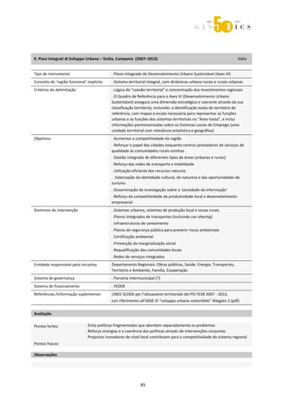  



 
 


9. Piani Integrati di Sviluppo Urbano – Sicilia, Campania  (2007–2013)                                                                                  Itália 
 


Tipo de instrumento                                      . Plano Integrado de Desenvolvimento Urbano Sustentável (Axes VI) 
Conceito de ‘região funcional’ implícito                 . Sistema territorial integral, com dinâmicas urbano‐rurais e rurais‐urbanas 
Critérios de delimitação                                 . Lógica de "coesão territorial" e concentração dos investimentos regionais  
                                                         . O Quadro de Referência para o Axes VI (Desenvolvimento Urbano 
                                                         Sustentável) assegura uma dimensão estratégica e coerente através da sua 
                                                         classificação territorial, incluindo: a identificação exata do território de 
                                                         referência, com mapas à escala necessária para representar as funções 
                                                         urbanas e as funções dos sistemas territoriais na “Area Vasta”, e inclui 
                                                         informações pormenorizadas sobre os Sistemas Locais de Emprego (uma 
                                                         unidade territorial com relevância estatística e geográfica) 
Objetivos                                                . Aumentar a competitividade da região 
                                                         . Reforçar o papel das cidades enquanto centros prestadores de serviços de 
                                                         qualidade às comunidades rurais vizinhas 
                                                         . Gestão integrada de diferentes tipos de áreas (urbanas e rurais) 
                                                         . Reforço das redes de transporte e mobilidade 
                                                         . Utilização eficiente dos recursos naturais 
                                                         .  Valorização da identidade cultural, da natureza e das oportunidades de 
                                                         turismo 
                                                         . Disseminação de investigação sobre a ‘sociedade da informação’ 
                                                         . Reforço da competitividade da produtividade local e desenvolvimento 
                                                         empresarial 
Domínios de intervenção                                  . Sistemas urbanos, sistemas de produção local e zonas rurais 
                                                         . Planos integrados de transportes (incluindo car‐sharing) 
                                                         . Infraestruturas de saneamento 
                                                         . Planos de segurança pública para prevenir riscos ambientais 
                                                         . Certificação ambiental 
                                                         . Prevenção da marginalização social 
                                                         . Requalificação das comunidades locais 
                                                         . Redes de serviços integrados 
Entidade responsável pela iniciativa                     Departaments Regionais: Obras públicas, Saúde, Energia, Transportes, 
                                                         Território e Ambiente, Família, Cooperação 
Sistema de governança                                    . Parceria intermunicipal (?) 
Sistema de financiamento                                 . FEDER 
Referências /Informação suplementar:                     LINEE GUIDA per l’attuazione territoriale del PO FESR 2007 ‐ 2013, 
                                                         con riferimento all’ASSE VI “sviluppo urbano sostenibile” Allegato 1 (pdf) 
 


Avaliação                              
                                       



Pontos fortes:                        . Evita políticas fragmentadas que abordam separadamente os problemas  
                                      . Reforça sinergias e a coerência das políticas através de intervenções conjuntas 
                                      . Projectos inovadores de nível local contribuem para a competitividade do sistema regional  
Pontos fracos:                         
 

Observações 
 
 



                                                                               85 
 