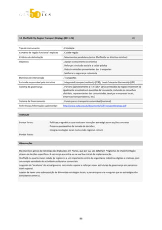  



 

 

10. Sheffield City Region Transport Strategy (2011‐26)                                                                                                         UK  

 
Tipo de instrumento                                          . Estratégia 
Conceito de ‘região funcional’ implícito                     . Cidade‐região  
Critérios de delimitação                                     . Movimentos pendulares (entre Sheffield e os distritos vizinhos) 
Objetivos                                                    . Apoiar o crescimento económico 
                                                             . Reforçar a inclusão social e a saúde pública 
                                                             . Reduzir emissões provenientes dos transportes 
                                                             . Melhorar a segurança rodoviária  
Domínios de intervenção                                      . Transportes 
Entidade responsável pela iniciativa                         . Integrated transport authority (ITA) / Local Enterprise Partnership (LEP) 
Sistema de governança                                        . Parceria (paralelamente à ITA e LEP, várias entidades da região encontram‐se 
                                                             igualmente envolvida em questões de transporte, incluindo os conselhos 
                                                             distritais, representantes das comunidades, serviços e empresas locais, 
                                                             empresas transportadoras, etc.) 
Sistema de financiamento                                     . Fundo para o transporte sustentável (nacional) 
Referências /Informação suplementar:                         http://www.syltp.org.uk/documents/SCRTransportStrategy.pdf 
 
Avaliação                                
                                         



Pontos fortes:                          . Políticas pragmáticas que traduzem intenções estratégicas em acções concretas 
                                        . Processo cooperativo de tomada de decisões 
                                        . Integra estratégias locais numa visão regional comum  
Pontos fracos:                           
 
Observações 
 

Os objectivos gerais da Estratégia são traduzidos em Planos, que por sua vez detalham Programas de implementação 
através de Acções específicas. A estratégia encontra‐se na sua fase inicial de implementação. 
Sheffield é a quarta maior cidade de Inglaterra e um importante centro de engenharia, indústrias digitais e criativas, com 
uma ampla variedade de actividades culturais e comerciais. 
A agenda de ‘localismo’ do actual governo tem vindo a apoiar e reforçar novas estruturas de governança em parceria a 
nível regional. 
Apesar de haver uma sobreposição de diferentes estratégias locais, a parceria procura assegurar que as estratégias são 
consistentes entre si. 
 
 




                                                                                    86 
 