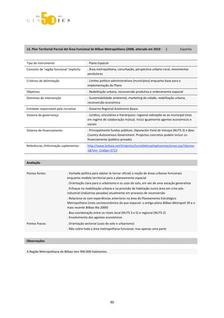  



 
 

13. Plan Territorial Parcial del Área Funcional de Bilbao Metropolitano (2006, alterado em 2010 ‐     )                 Espanha 

 
Tipo de instrumento                           . Plano Espacial  
Conceito de ‘região funcional’ implícito      . Área metropolitana, conurbação, perspectiva urbano‐rural, movimentos 
                                              pendulares 

Critérios de delimitação                      . Limites politico‐administrativos (municípios) enquanto base para a 
                                              implementação do Plano 
Objetivos                                     . Reabilitação urbana, reconversão produtiva e ordenamento espacial 
Domínios de intervenção                       . Sustentabilidade ambiental, marketing da cidade, reabilitação urbana, 
                                              reconversão económica 
Entidade responsável pela iniciativa          . Governo Regional Autónomo Basco 
Sistema de governança                         . Jurídico, vinculativo e hierárquico: regional sobrepõe‐se ao municipal (mas 
                                              em regime de colaboração mútua). Inclui igualmente agentes económicos e 
                                              sociais  
Sistema de financiamento                      . Principalmente fundos públicos: Diputación Foral de Vizcaya (NUTS 3) e Basc 
                                              Country Autonomous Government. Projectos concretos podem incluir co‐
                                              financiamento (público‐privado) 
Referências /Informação suplementar:          http://www.bizkaia.net/hirigintza/lurraldekozatiegitasmoa/areas.asp?idarea=
                                              1&Tem_Codigo=3723 
 
Avaliação                       
                                



Pontos fortes:                 . Vontade política para adotar (e tornar oficial) a noção de áreas urbanas funcionais 
                               enquanto modelo territorial para o planeamento espacial 
                               . Orientação clara para o urbanismo e os usos do solo, em vez de uma vocação generalista 
                               . Enfoque na reabilitação urbana e na provisão de habitação numa área em crise pós‐
                               industrial (indústrias pesadas) atualmente em processo de reconversão 
                               . Relaciona‐se com experiências anteriores na área do Planeamento Estratégico 
                               Metropolitano (mais socioeconómico do que espacial: o antigo plano Bilbao Metropoli 30 e o 
                               mais recente Bilbao Ria 2000) 
                               . Boa coordenação entre os níveis local (NUTS 3 e 5) e regional (NUTS 2) 
                               . Envolvimento dos agentes económicos 
Pontos fracos:                 . Orientação sectorial (usos do solo e urbanismo) 
                               . Não cobre toda a área metropolitana funcional, mas apenas uma parte 
 
Observações 
 

A Região Metropolitana de Bilbao tem 900.000 habitantes. 




                                                                   90 
 