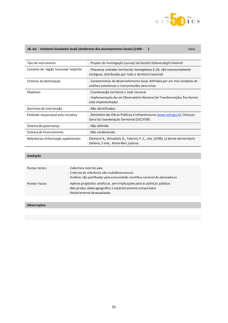 



 
 

18. AIL – Ambienti insediativi locali (Ambientes dos assentamentos locais) (1996 ‐      )                                                  Itália 

 
Tipo de instrumento                                  . Projeto de investigação (survey) da Società Italiana degli Urbanisti  
Conceito de ‘região funcional’ implícito             . Pequenas unidades territoriais homogéneas (126, não necessariamente 
                                                     contíguas, distribuídas por todo o território nacional) 

Critérios de delimitação                             . Características de desenvolvimento local, definidas por um mix complexo de 
                                                     análises estatísticas e interpretacões descritivas  
Objetivos                                            . Coordenação territorial a nível nacional 
                                                     . Implementação de um Observatório Nacional de Transformações Territoriais 
                                                     (não implementado) 
Domínios de intervenção                              . Não identificados 
Entidade responsável pela iniciativa                 . Ministério das Obras Públicas e Infraestruturas (www.mit.gov.it), Direcçao 
                                                     Geral da Coordenação Territorial (DICOTER) 
Sistema de governança                                . Não definido 
Sistema de financiamento                             . Não estabelecido 
Referências /Informação suplementar:                 Clementi A., Dematteis G., Palermo P. C., eds. (1996), Le forme del territorio 
                                                     italiano, 2 vols., Rome‐Bari, Laterza. 
 
Avaliação                           
                                    
Pontos fortes:                     . Cobertura total do país 
                                   . Critérios de referência são multidimensionais 
                                   . Análises são partilhadas pela comunidade científica nacional de planeadores 
Pontos fracos:                     . Apenas propósitos analíticos, sem implicações para as políticas públicas 
                                   . Não produz dados geográfica e estatisticamente comparáveis 
                                   . Relativamente desatualizado 
 
Observações 
 
 
 




                                                                         95 
 