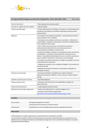  



 
 


19. Regional Spatial Strategies (e.g. North West of England Plan ‐ RSS for 2021) (2010 ‐ 2021)                  Reino Unido 
 


Tipo de instrumento                           . Plano regulamentar (statutory plan) 
Conceito de ‘região funcional’ implícito      . Rede de cidades  
Critérios de delimitação                      . Limites administrativos. O enfoque, no entanto, é no desenvolvimento 
                                              de políticas sub‐regionais cujo âmbito de aplicação atravessa limites 
                                              administrativos 
Objetivos                                     . Promoção de comunidades sustentáveis ‐ construindo locais onde as 
                                              pessoas desejem viver e trabalhar 
                                              . Promoção de comunidades económicas sustentáveis ‐ melhorando a 
                                              produtividade e nivelando o desempenho económico da Região pelo de 
                                              outras regiões do Reino Unido. 
                                              . Fazer o melhor uso dos recursos e infraestrutura existentes ‐ 
                                              construindo prioritáriamente em locais onde já existe uma 
                                              concentração de actividades e infraestruturas 
                                              . Gestão da mobilidade, redução da necessidade de viajar e aumento da 
                                              acessibilidade – orientando o desenvolvimento urbano de forma a 
                                              reduzir a necessidade de deslocações de carro e a permitir que pessoas 
                                              possam satisfazer localmente a maioria das suas necessidades  
                                              . Promoção da qualidade ambiental e do design de qualidade nos novos 
                                              empreendimentos urbanísticos 
                                              . Integração de questões rurais na agenda da Região e nos processos de 
                                              tomada de decisão  
                                              . Redução das emissões de poluentes e promoção da adaptação às 
                                              alterações climáticas 
Domínios de intervenção                       . Economia sustentável e sociedade justa, saúde, transportes, 
                                              planeamento espacial, ambiente, recursos naturais, resíduos sólidos e 
                                              energia 
Entidade responsável pela iniciativa          . Assembleia Regional  
Sistema de governança                         . Estatutário e parcerias ad hoc com stakeholders e agentes de 
                                              desenvolvimento 
Sistema de financiamento                      . Fundos públicos do Governo local 
Referências /Informação suplementar:          ‐ Studies by Tim Marshall et al., Graham Haughton et al. 
                                              ‐ Exemplo do North West of England Plan: 
                                              http://www.4nw.org.uk/articles/article.php?page_id=457 
 


Avaliação                       
                                



Pontos fortes:                 . Abrangência geográfica e temática 
                               . Compromissos entre parceiros e Governo central 
Pontos fracos:                 . Competição com outras entidades governamentais e agendas econômicas 
 


Observações 
 

O RSS estabelece um quadro regional para o desenvolvimento e investimento até 2021. 
Um dos aspectos notáveis do Plano é a prioritização do crescimento e desenvolvimento em consonância com os 
objectivos para as energias renováveis e conservação de energia, bem como a provisão de habitação, num quadro 
espacial de dimensão regional. 



                                                                96 
 