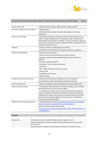 



 
 


20. Structuurvisie Infrastructuur en Ruimte (SVIR) ‐ Structure Vision for Infrastructure and Territory (2010)          Holanda 

 

Tipo de instrumento                          . Visão de Estrutura Nacional, diferenciando 9 “regiões urbanas” 
Conceito de ‘região funcional’ implícito     . Regiões urbanas  
                                             . Contexto territorial propício a sinergias entre negócios e iniciativas 
                                             empresariais 
Critérios de delimitação                     . Áreas onde as empresas e sectores económicos tendem a concentrar‐se, 
                                             onde o mercado de trabalho está mais avançado, onde o conhecimento é 
                                             desenvolvido (através de I&D e Educação) e, como tal, constituem lugares de 
                                             grande valor acrescentado, mas que enfrentam desafios complexos, daí terem 
                                             suscitado o interesse nacional 
Objetivos                                    . Estimular e facilitar o desenvolvimento económico 
                                             . Desenvolver “um enquadramento económico‐espacial de excelência” 
Domínios de intervenção                      9 setores económicos de topo: 
                                             ‐ Infraestrutura principal (autoestradas, ferrovias, hidrovias) 
                                             ‐ Mainport: aeroporto de Amesterdão (Schiphol) e Porto marítimo de 
                                             Roterdão  
                                             ‐ Brainport: sudeste da Holanda  
                                             ‐ Amsterdão ‐ Eixo Sul (parque empresarial)  
                                             ‐ Greenports  
                                             ‐ Haia ‐ cidade internacional da paz e da justiça  
                                             ‐ Portos de mar  
                                             ‐ Principais portos interiores  
                                             ‐ Rede de energia 
Entidade responsável pela iniciativa         . Ministério da Infraestrutura e Ambiente, em nome do governo  
                                             (a visão SVIR está sujeita à aprovação do Parlamento Nacional) 
Sistema de governança                        . Jurídico e vinculativo: sistema de planeamento central/ regional/ local  
Sistema de financiamento                     . Financiado por vários ministérios. O conceito de regiões urbanas canaliza 
                                             vários orçamentos sectoriais para essas regiões 
                                             . A classificação de “região urbana” (ou outras classificações utilizados na 
                                             visão, como Mainport, BrainPort etc) facilita o financiamento de projetos. 
                                             Dependendo do projeto, várias rubricas sectoriais do orçamento nacional, 
                                             bem como dos orçamentos regionais e locais podem ser combinadas no 
                                             financiamento do mesmo projeto 
Referências /Informação suplementar:         In English (limited information): http://www.government.nl/issues/spatial‐
                                             planning/roles‐and‐responsibilities‐of‐central‐government 
                                             OECD territorial Review Randstad Holland: 
                                             http://www.oecd.org/document/63/0,3746,en_2649_37429_38267583_1_1_
                                             1_37429,00.html 
 


Avaliação                       
                                



Pontos fortes:                 . Distinção clara entre as responsabilidades nacionais, regionais e locais 
                               . Nível de seletividade na escolha das regiões urbanas (anteriormente eram em muito 
                               maior número) 
                               . Desenvolvimento conceptual, no sentido de que o urbano e o rural deixam de ser 



                                                              97 
 