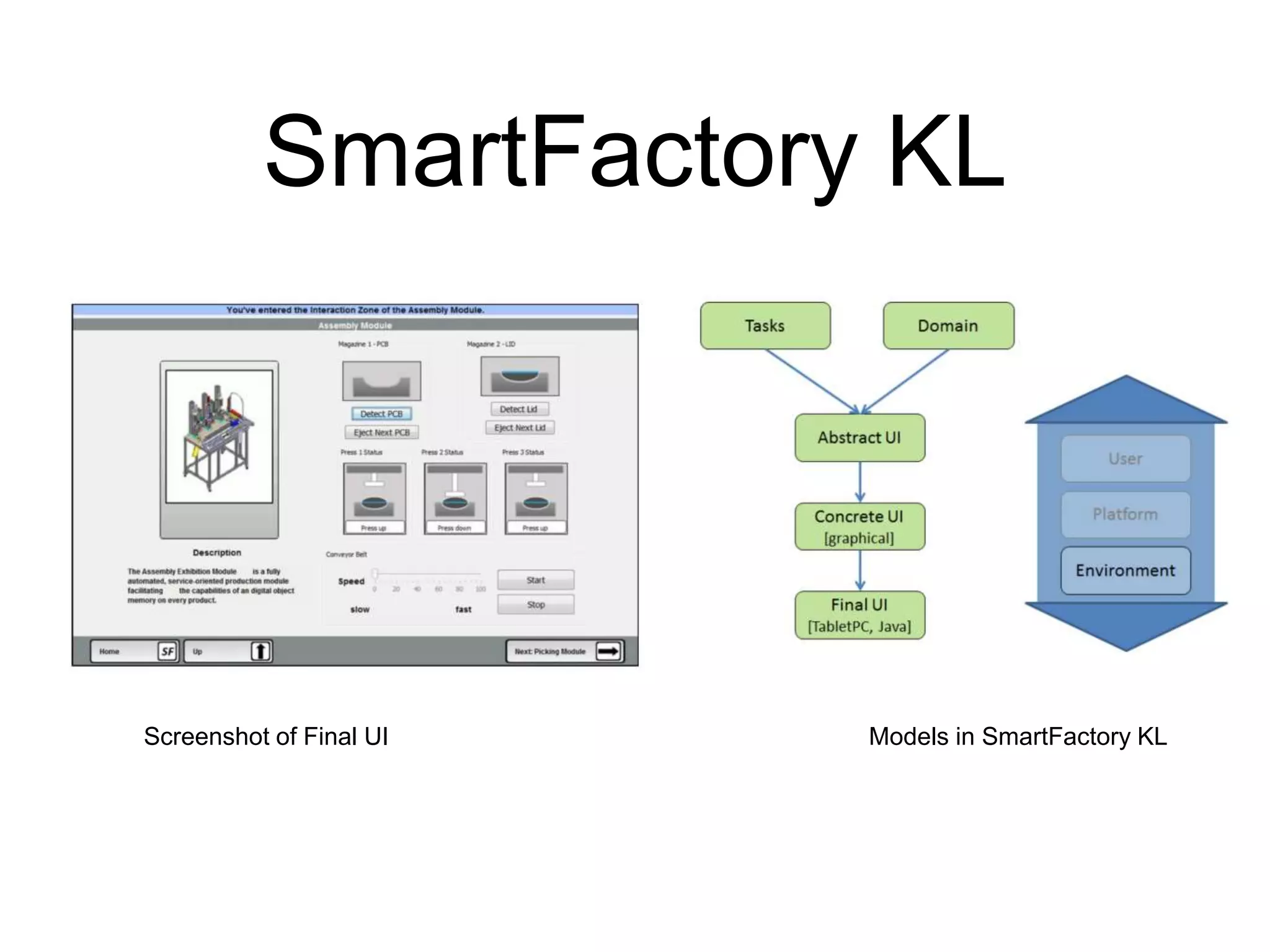 SmartFactory KL
Screenshot of Final UI Models in SmartFactory KL
 