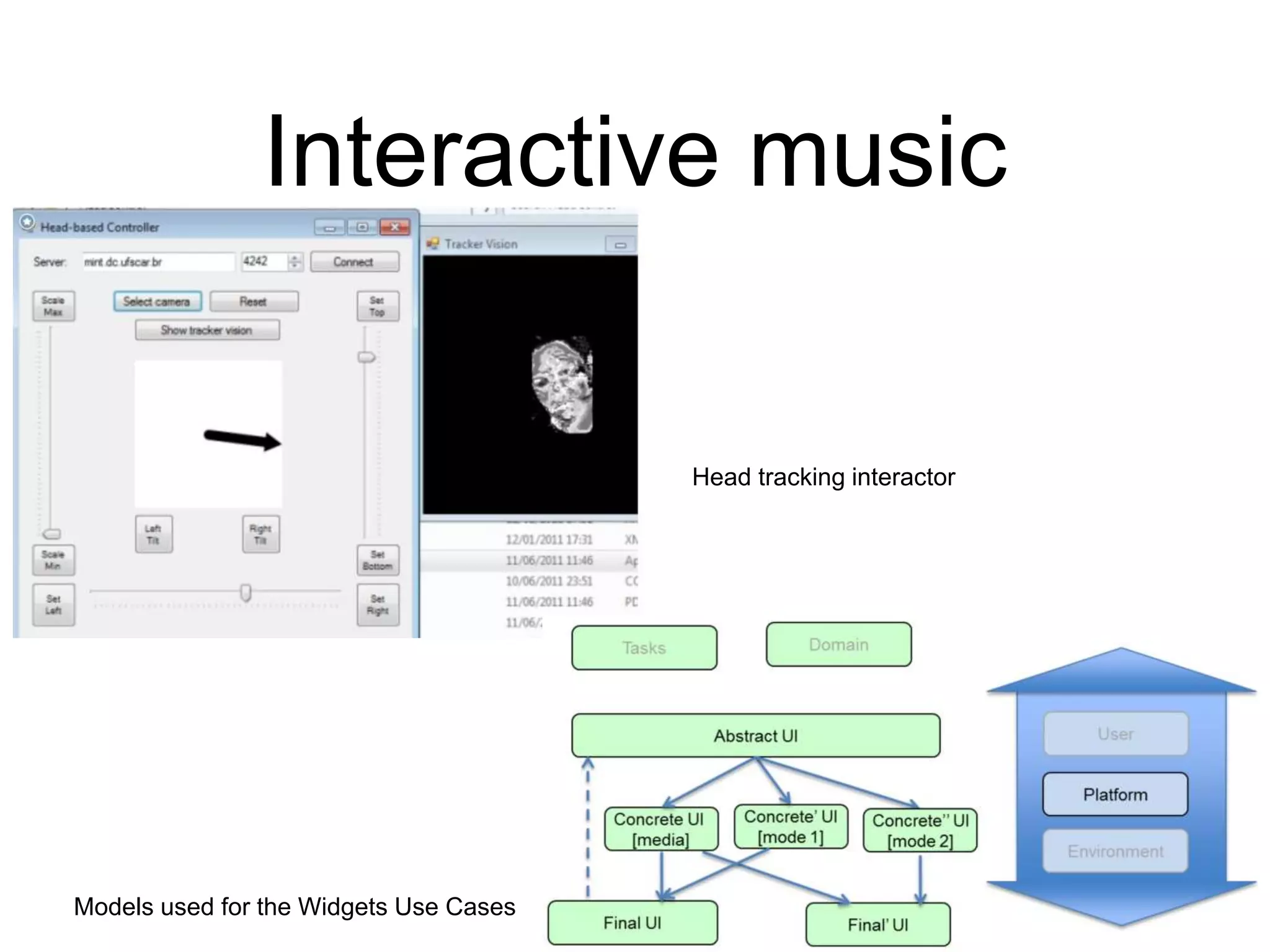 Interactive music
Models used for the Widgets Use Cases
Head tracking interactor
 