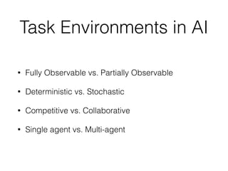 Task Environments in AI
• Fully Observable vs. Partially Observable
• Deterministic vs. Stochastic
• Competitive vs. Collaborative
• Single agent vs. Multi-agent
 