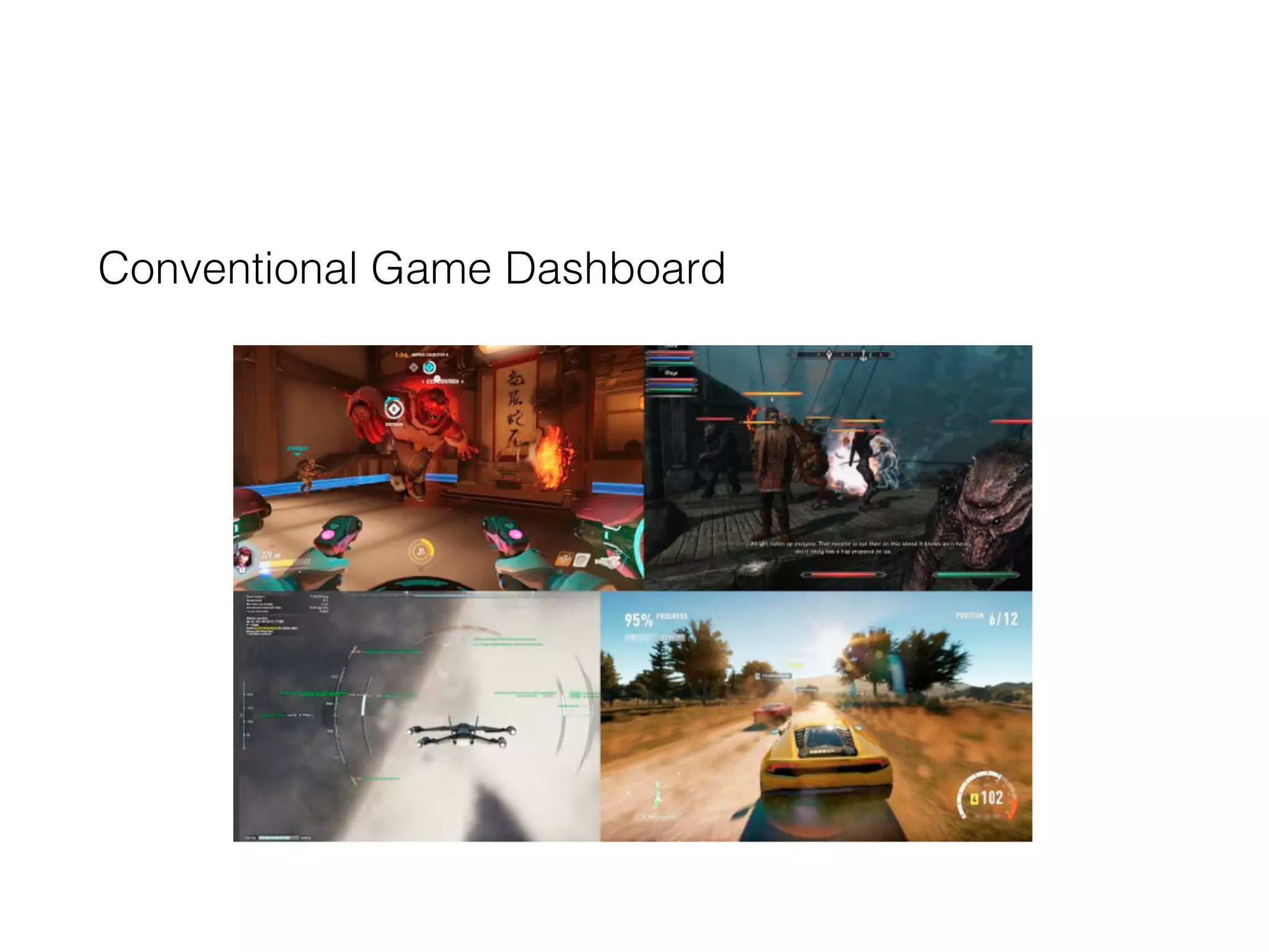 Conventional Game Dashboard
 