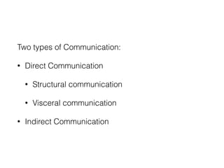 Two types of Communication:


• Direct Communication


• Structural communication


• Visceral communication


• Indirect Communication
 