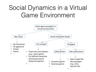 Social Dynamics in a Virtual
Game Environment
 