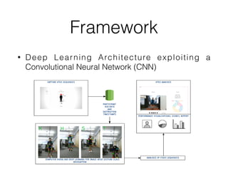 Framework
• Deep Learning Architecture exploiting a
Convolutional Neural Network (CNN)
 