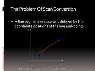line drawing algorithms COMPUTER GRAPHICS & Graphical Programming | PPTX