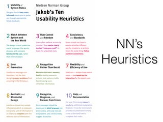 NN’s
Heuristics
 