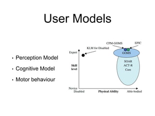 User Models
• Perception Model
• Cognitive Model
• Motor behaviour
 