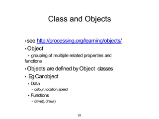 Interaction DesignProcess
(Re)design
Identify
needs
Build an
interactive
version
Evaluate
Final Product
28
 