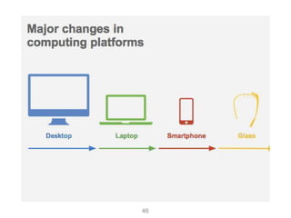 Wearable Computing
▪ Computer on the body that is:
▪ Always on
▪ Always accessible
▪ Always connected
▪ Other attributes
▪ Augmenting user actions
▪ Aware of user and surroundings
46
 