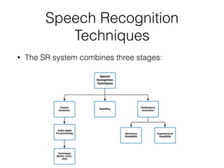 Speech Recognition
Techniques
• The SR system combines three stages:
 