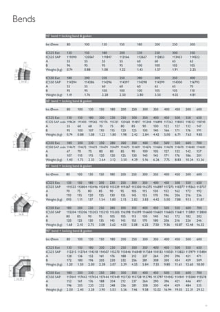 11
Int Ø
A
30˚
B
Int Ø
A
45˚
B
Bends
30° bend + locking band & gasket
Int Ømm 80 100 130 150 180 200 250 300 350 400 450 500 600
ICS25 Ext 130 150 180 200 230 250 300 350 400 450 500 550 650
ICS25 SAP code 119624 111400 119265 112176 113251 120568 114817 115348 116898 117262 118002 118232 118740
A 55 60 68 70 75 80 85 90 100 122 127 132 147
B 95 100 107 110 115 120 125 130 140 166 171 176 191
Weight (kg) 0.74 0.88 1.08 1.22 1.80 1.98 2.42 2.84 4.42 5.00 6.71 7.63 9.83
ICS50 Ext 180 200 230 250 280 300 350 400 450 500 550 600 700
ICS50 SAP code 114671 114672 114673 114674 114679 114675 114691 114676 114686 114678 114670 114680 114681
A 67 70 75 80 80 85 90 100 105 127 132 142 157
B 107 110 115 120 120 125 130 140 145 171 176 186 201
Weight (kg) 1.40 1.75 2.33 2.64 3.12 3.50 4.29 5.16 6.26 7.75 8.83 10.24 13.36
45° bend + locking band & gasket
Int Ømm 80 100 130 150 180 200 250 300 350 400 450 500 600
ICS25 Ext 130 150 180 200 230 250 300 350 400 450 500 550 650
ICS25 SAP 111523 112804 112496 112810 113239 119267 115300 116375 116897 117275 118377 119263 113737
A 70 75 80 85 90 95 105 115 130 152 162 172 192
B 110 115 120 125 130 135 145 155 170 196 206 216 236
Weight (kg) 093 1.11 137 1.54 1.80 2.15 2.82 3.83 4.42 5.00 7.88 9.13 11.87
ICS50 Ext 180 200 230 250 280 300 350 400 450 500 550 600 700
ICS50 SAP 115204 115206 115203 115210 115205 116598 116599 116600 116601 116605 116611 113801 113800
A 80 85 90 95 105 105 115 130 140 162 172 182 202
B 120 125 130 135 145 145 155 170 180 206 216 226 246
Weight (kg) 1.68 2.10 2.75 3.08 3.62 4.03 5.08 6.25 7.50 9.36 10.87 12.48 16.32
15° bend + locking band & gasket
Int Ømm 80 100 130 150 180 200 250 300
ICS25 Ext 130 150 180 200 230 250 300 350
ICS25 SAP 111090 120567 111847 112166 112627 112853 113433 114522
A 55 55 55 55 60 60 65 65
B 96 95 95 95 100 100 105 105
Weight (kg) 0.74 0.88 1.08 1.22 1.43 1.57 1.91 2.25
ICS50 Ext 180 200 230 250 280 300 350 400
ICS50 SAP 114294 114286 114296 114297 114298 114299 114300 116793
A 55 55 60 60 60 65 65 70
B 95 95 100 100 100 105 105 110
Weight (kg) 1.41 1.76 2.28 2.50 2.80 3.50 4.02 4.81
Int Ø
A
B
15˚
90° bend + locking band & gasket
Int Ømm 80 100 130 150 180 200 250 300 350 400 450 500 600
ICS25 Ext 130 150 180 200 230 250 300 350 400 450 500 550 650
ICS25 SAP 112215 112764 114218 114507 115270 115846 116848 117564 118132 118551 113823 113979 115484
A 128 136 152 161 176 188 212 237 264 290 396 421 471
B 172 180 196 205 220 232 256 281 308 330 434 459 509
Weight (kg) 1.20 1.50 2.00 2.38 3.07 3.39 4.55 5.84 7.33 9.80 11.61 13.60 18.00
ICS50 Ext 180 200 230 250 280 300 350 400 450 500 550 600 700
ICS50 SAP 117441 117442 117454 117444 117449 113730 113728 113795 113797 114142 114141 115580 115578
A 152 161 176 188 204 212 237 264 290 396 421 446 497
B 196 205 220 232 248 256 281 308 330 434 459 484 535
Weight (kg) 2.00 2.40 3.28 3.90 5.03 5.56 7.46 9.58 12.02 16.94 19.05 22.31 29.52
Int Ø
A
B
 