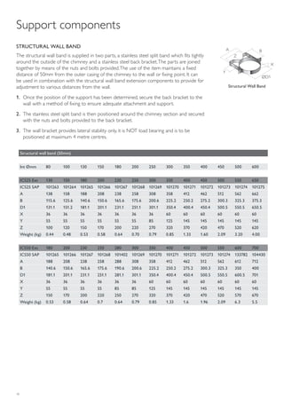 18
Support components
STRUCTURAL WALL BAND
The structural wall band is supplied in two parts, a stainless steel split band which fits tightly
around the outside of the chimney and a stainless steel back bracket.The parts are joined
together by means of the nuts and bolts provided.The use of the item maintains a fixed
distance of 50mm from the outer casing of the chimney to the wall or fixing point. It can
be used in combination with the structural wall band extension components to provide for
adjustment to various distances from the wall.
1. Once the position of the support has been determined, secure the back bracket to the
wall with a method of fixing to ensure adequate attachment and support.
2. The stainless steel split band is then positioned around the chimney section and secured
with the nuts and bolts provided to the back bracket.
3. The wall bracket provides lateral stability only, it is NOT load bearing and is to be
positioned at maximum 4 metre centres.
Structural Wall Band
Y
A
Structural wall band (50mm)
Int Ømm 80 100 130 150 180 200 250 300 350 400 450 500 600
ICS25 Ext 130 150 180 200 230 250 300 350 400 450 500 550 650
ICS25 SAP 101263 101264 101265 101266 101267 101268 101269 101270 101271 101272 101273 101274 101275
A 138 158 188 208 238 258 308 358 412 462 512 562 662
B 115.6 125.6 140.6 150.6 165.6 175.6 200.6 225.2 250.2 275.2 300.3 325.3 375.3
D1 131.1 151.2 181.1 201.1 231.1 251.1 301.1 350.4 400.4 450.4 500.5 550.5 650.5
X 36 36 36 36 36 36 36 60 60 60 60 60 60
Y 55 55 55 55 55 55 85 125 145 145 145 145 145
Z 100 120 150 170 200 220 270 320 370 420 470 520 620
Weight (kg) 0.44 0.48 0.53 0.58 0.64 0.70 0.79 0.85 1.33 1.60 2.09 3.20 4.00
ICS50 Ext 180 200 230 250 280 300 350 400 450 500 550 600 700
ICS50 SAP 101265 101266 101267 101268 101402 101269 101270 101271 101272 101273 101274 133782 104430
A 188 208 238 258 288 308 358 412 462 512 562 612 712
B 140.6 150.6 165.6 175.6 190.6 200.6 225.2 250.2 275.2 300.3 325.3 350 400
D1 181.1 201.1 231.1 251.1 281.1 301.1 350.4 400.4 450.4 500.5 550.5 600.5 701
X 36 36 36 36 36 36 60 60 60 60 60 60 60
Y 55 55 55 55 85 85 125 145 145 145 145 145 145
Z 150 170 200 220 250 270 320 370 420 470 520 570 670
Weight (kg) 0.53 0.58 0.64 0.7 0.64 0.79 0.85 1.33 1.6 1.96 2.09 6.3 5.5
Z
X
ØD1
B
 