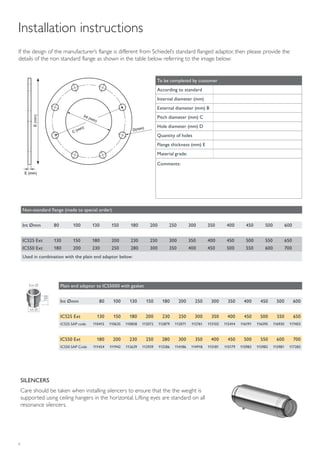 8
SILENCERS
Care should be taken when installing silencers to ensure that the the weight is
supported using ceiling hangers in the horizontal. Lifting eyes are standard on all
resonance silencers.
Non-standard flange (made to special order)
Int Ømm 80 100 130 150 180 200 250 300 350 400 450 500 600
ICS25 Ext 130 150 180 200 230 250 300 350 400 450 500 550 650
ICS50 Ext 180 200 230 250 280 300 350 400 450 500 550 600 700
Used in combination with the plain end adaptor below:
Plain end adaptor to ICS5000 with gasket
Int Ømm 80 100 130 150 180 200 250 300 350 400 450 500 600
ICS25 Ext 130 150 180 200 230 250 300 350 400 450 500 550 650
ICS25 SAP code 110415 110635 110858 112072 112879 112071 112761 113103 115414 116191 116595 116930 117403
ICS50 Ext 180 200 230 250 280 300 350 400 450 500 550 600 700
ICS50 SAP Code 111454 111942 112639 112939 113286 114186 114918 115181 115179 115983 115982 115981 117283
180
Int Ø
Ext Ø
Installation instructions
D(mm)
Int (mm)
E (mm)
C (mm)
If the design of the manufacturer’s flange is different from Schiedel’s standard flanged adaptor, then please provide the
details of the non standard flange as shown in the table below referring to the image below:
To be completed by customer
According to standard
Internal diameter (mm)
External diameter (mm) B
Pitch diameter (mm) C
Hole diameter (mm) D
Quantity of holes
Flange thickness (mm) E
Material grade:
Comments:
B
(mm)
 