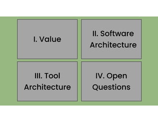 I. Value
II. Software
Architecture
III. Tool
Architecture
IV. Open
Questions
 