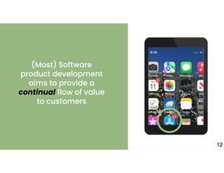 +
12
(Most) Software
product development
aims to provide a
continual flow of value
to customers
 