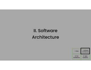 +
II. Software
Architecture
 