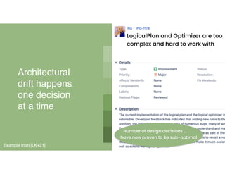 +
Architectural 
drift happens 
one decision 
at a time 
Number of design decisions …
have now proven to be sub-optimal
LogicalPlan and Optimizer are too
complex and hard to work with
Example from [LK+21]
 