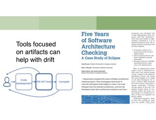 Tools focused
on artifacts can
help with drift
Code
Development
PDE API Tools Compiler
 