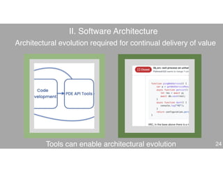Architectural evolution required for continual delivery of value
24
II. Software Architecture
Tools can enable architectural evolution
 