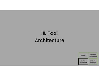 +
III. Tool
Architecture
 