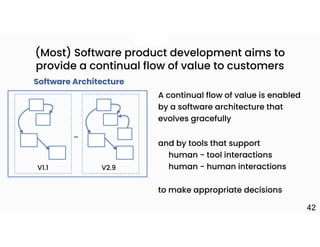 +
(Most) Software product development aims to
provide a continual flow of value to customers
V1.1 V2.9
…
Software Architecture
A continual flow of value is enabled
by a software architecture that
evolves gracefully
42
and by tools that support
human - tool interactions
human - human interactions
to make appropriate decisions
 