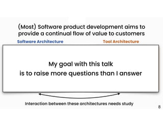 +
8
(Most) Software product development aims to
provide a continual flow of value to customers
V1.1 V2.9
…
Analyst Dev IT Ops QA
V1
V3
.
.
.
Software Architecture Tool Architecture
Interaction between these architectures needs study
My goal with this talk
is to raise more questions than I answer
 